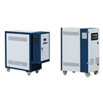 ZQZIP®-6/24 水循环温度控制机